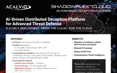 ShadowPlex Cloud – Datasheet