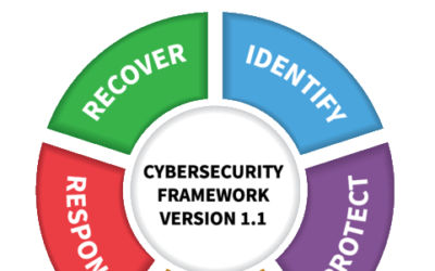 Rise Above the Fray with The NIST Cybersecurity Framework