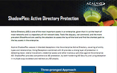 Active Directory Protection – ShadowPlex