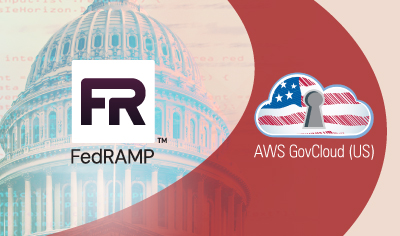 Acalvio 2025 Deception AWS GovCloud FEDRAMP