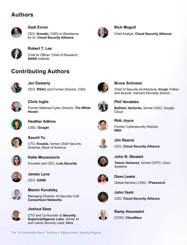 Cloud Security Alliance CSA authors and contributors