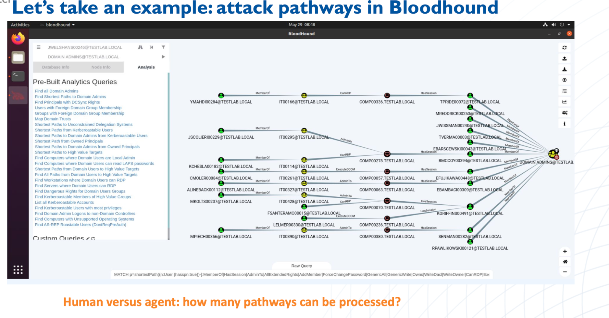 agentic attacks and concurrency evaluation of attack pathways