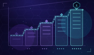 Understanding the AWS Agentic AI Security Scoping Matrix