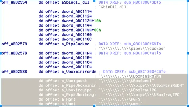 ransomware catch me if you can featured image