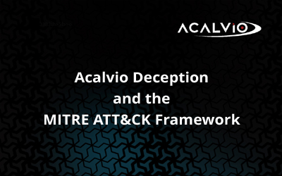 Acalvio Deception and the Mitre Attack framework